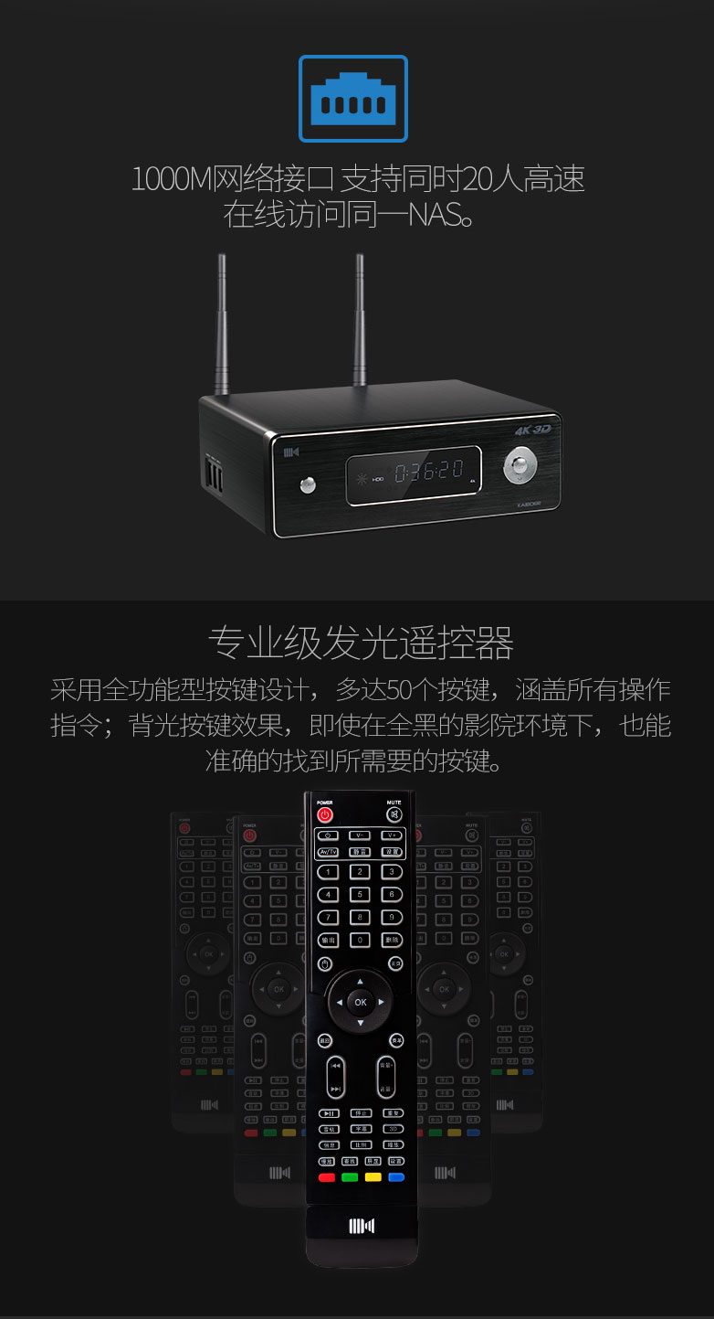 開博爾