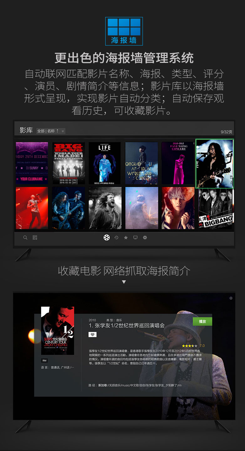 開博爾
