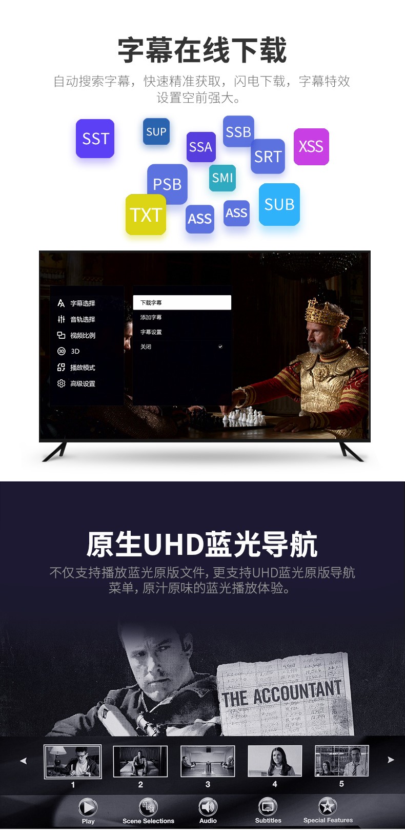 開博爾