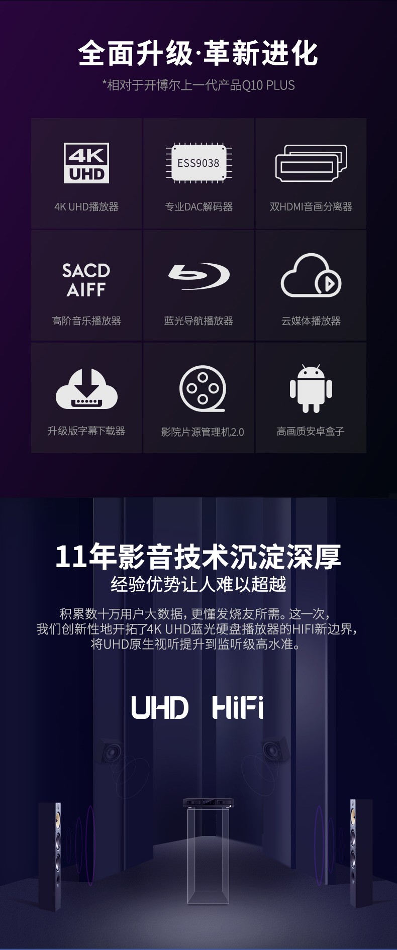 開博爾