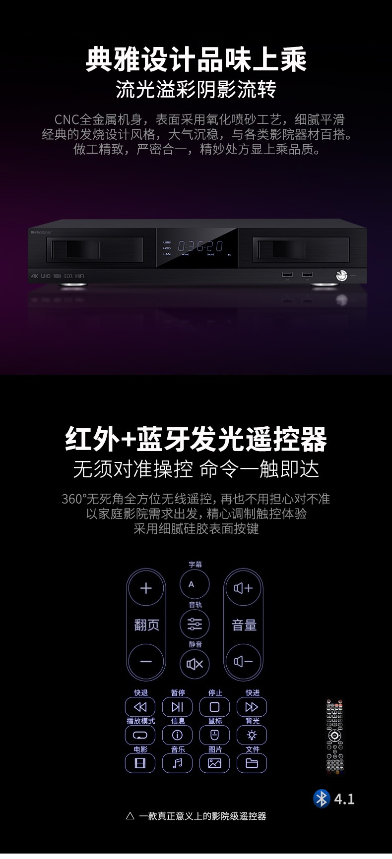 開博爾