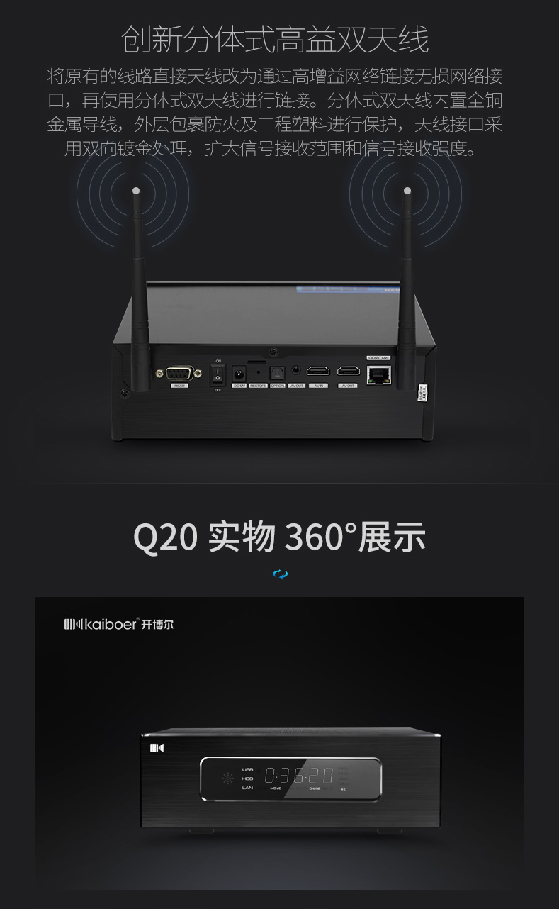 開博爾