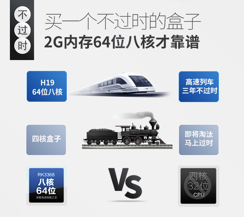 開博爾
