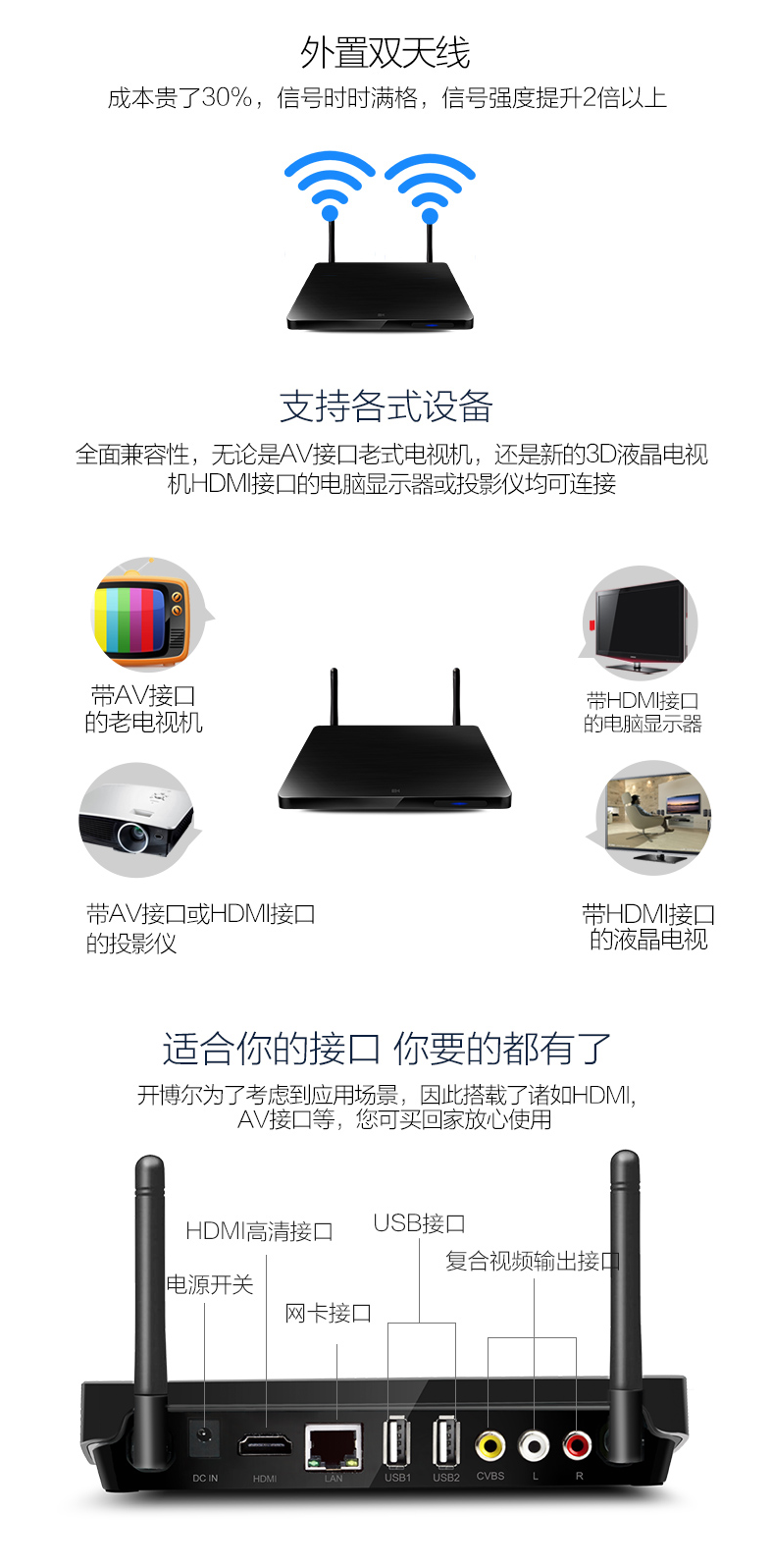 開博爾