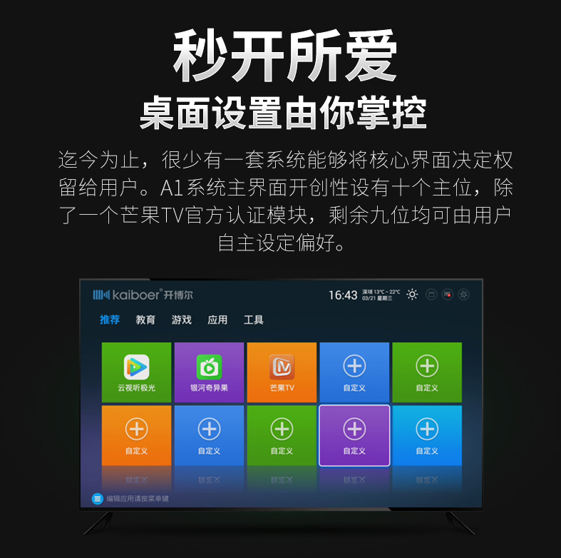 開博爾