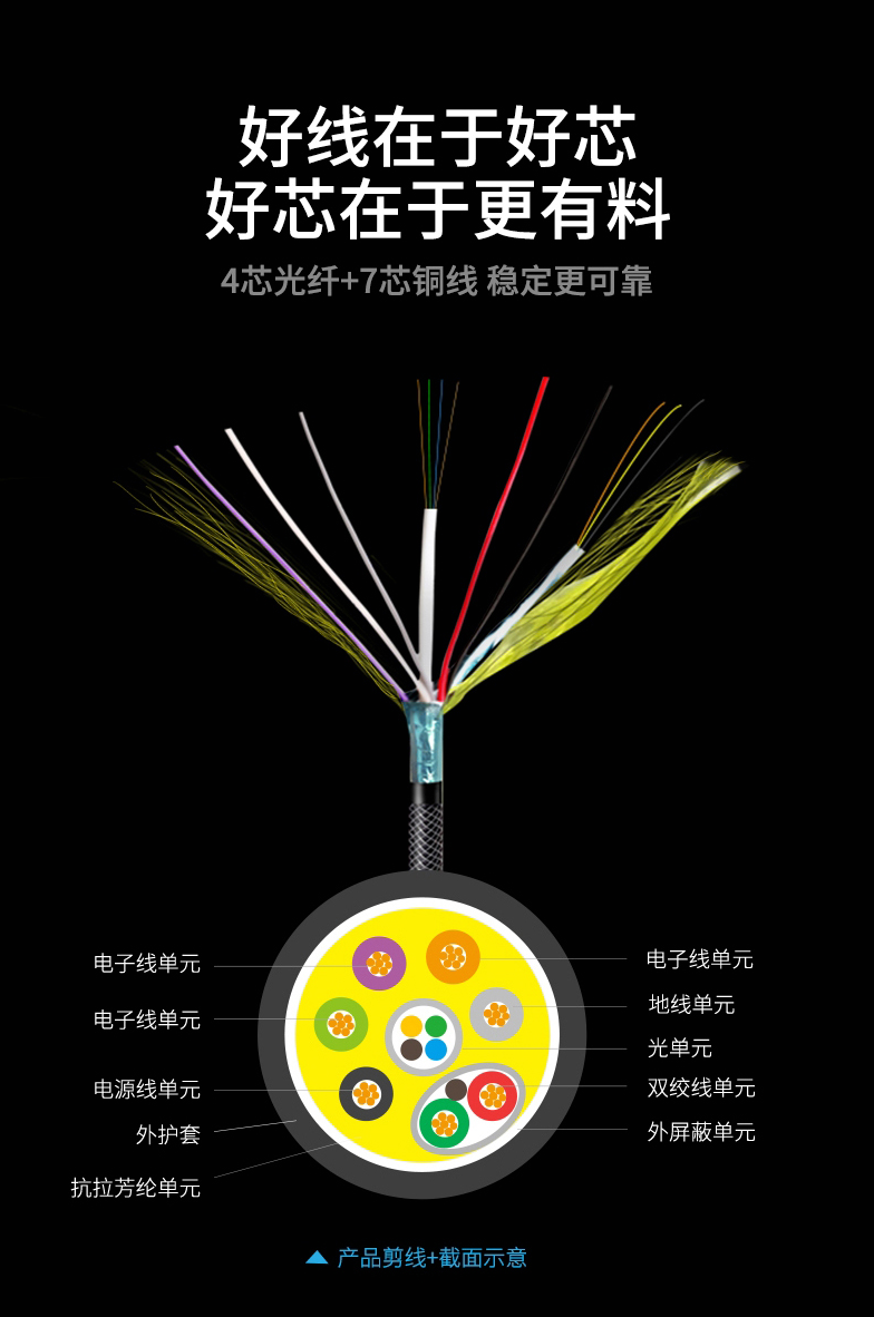 開博爾