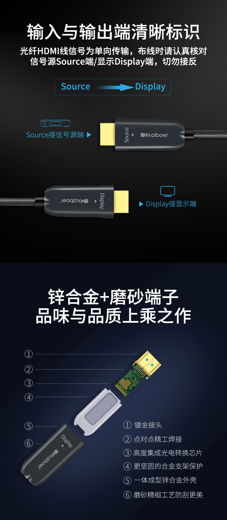 開博爾