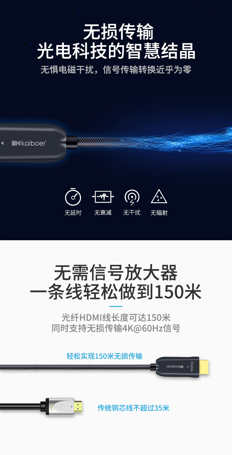開博爾
