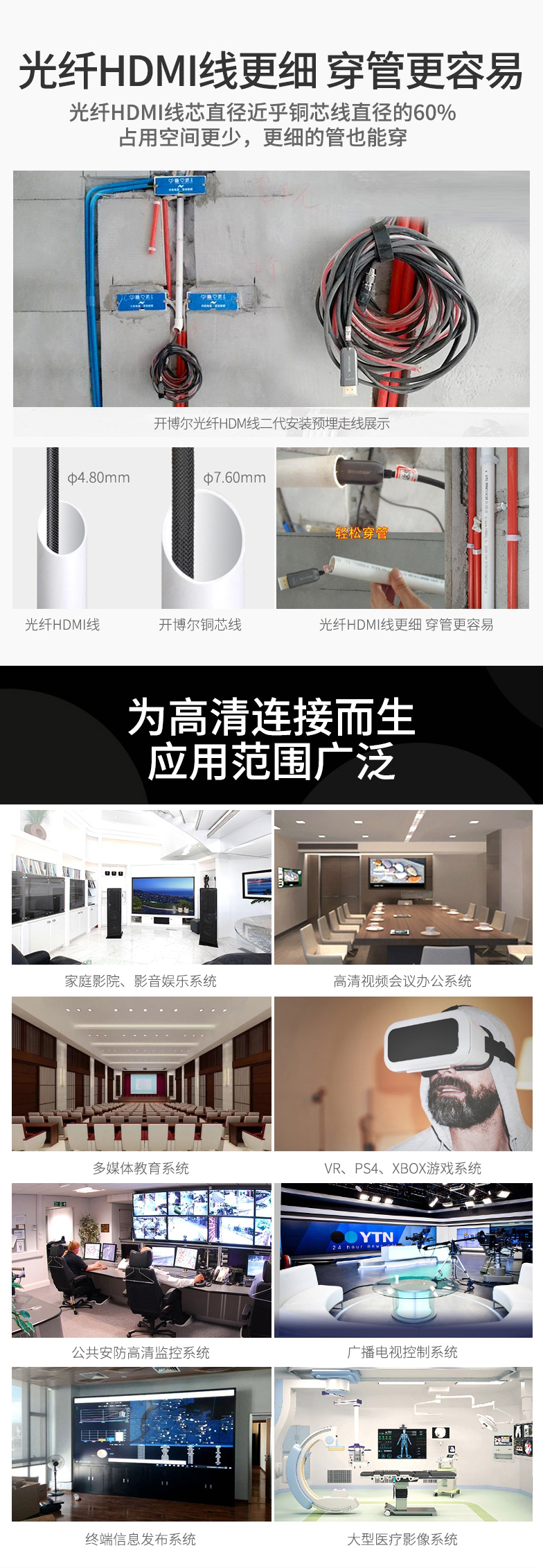 開博爾