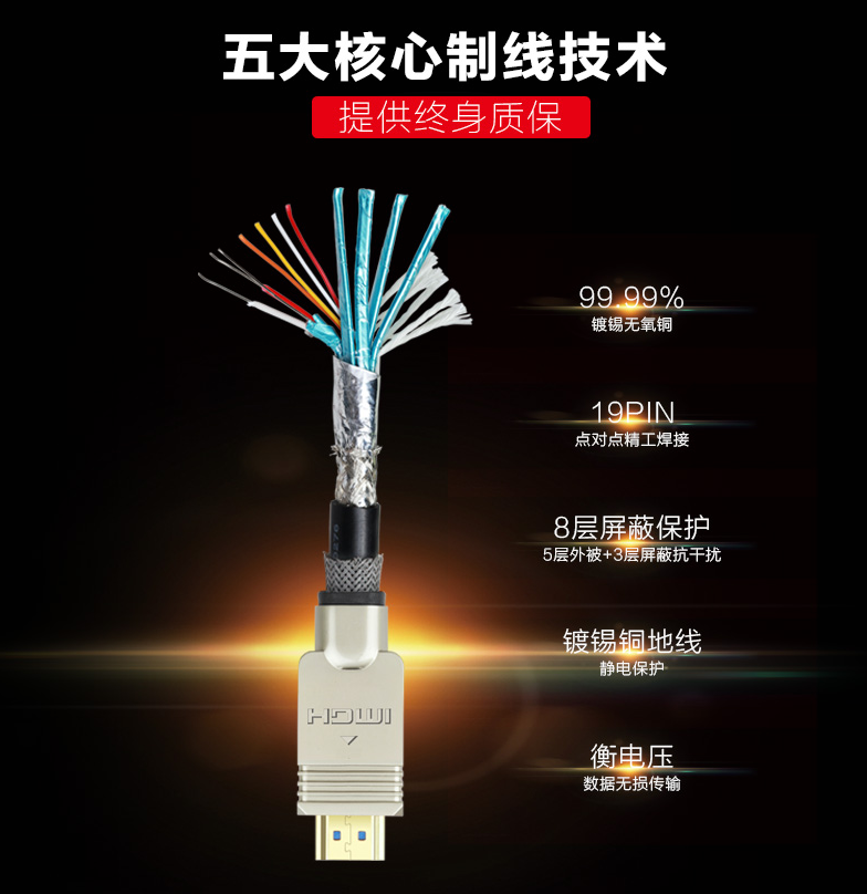 開博爾