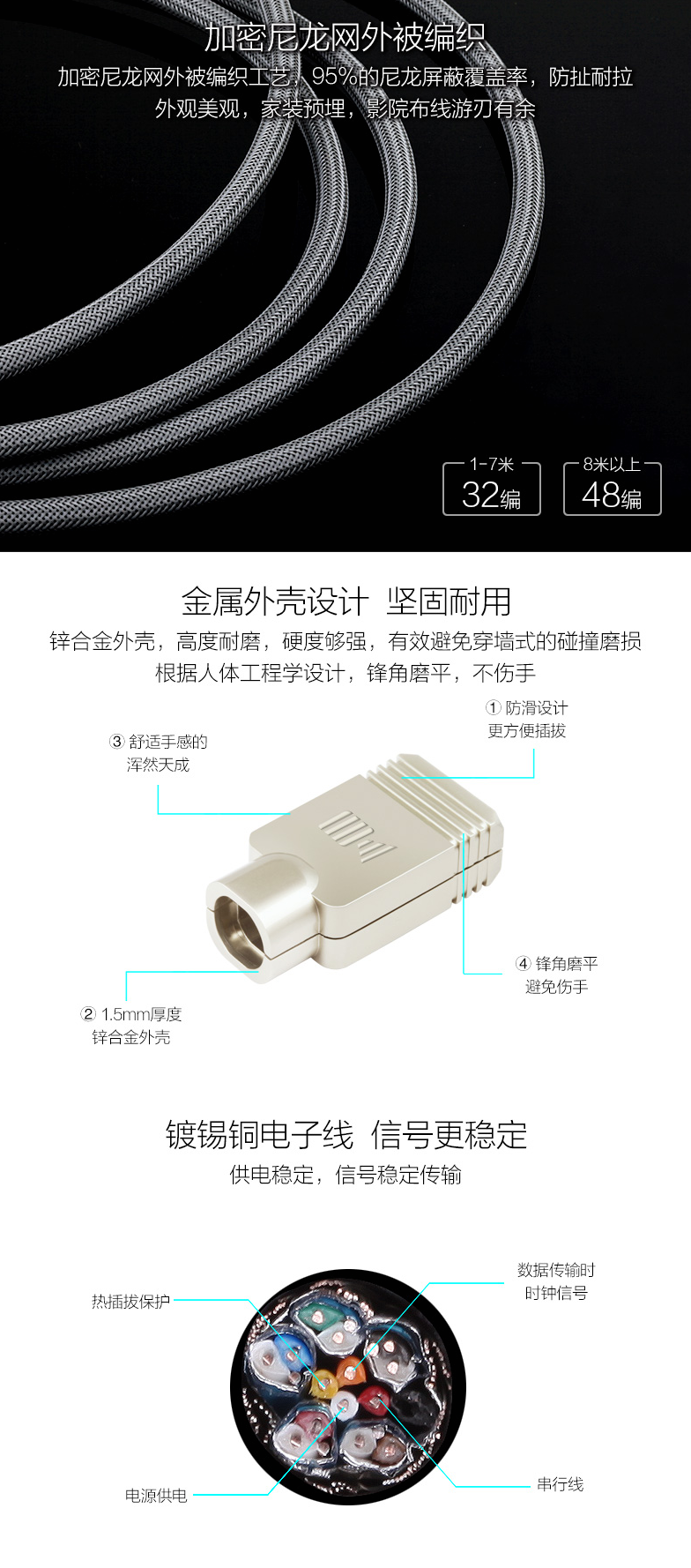 開博爾
