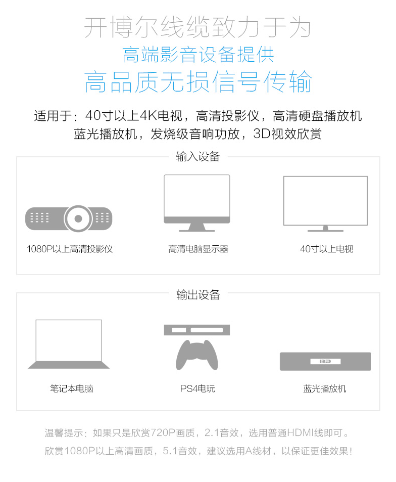 開博爾