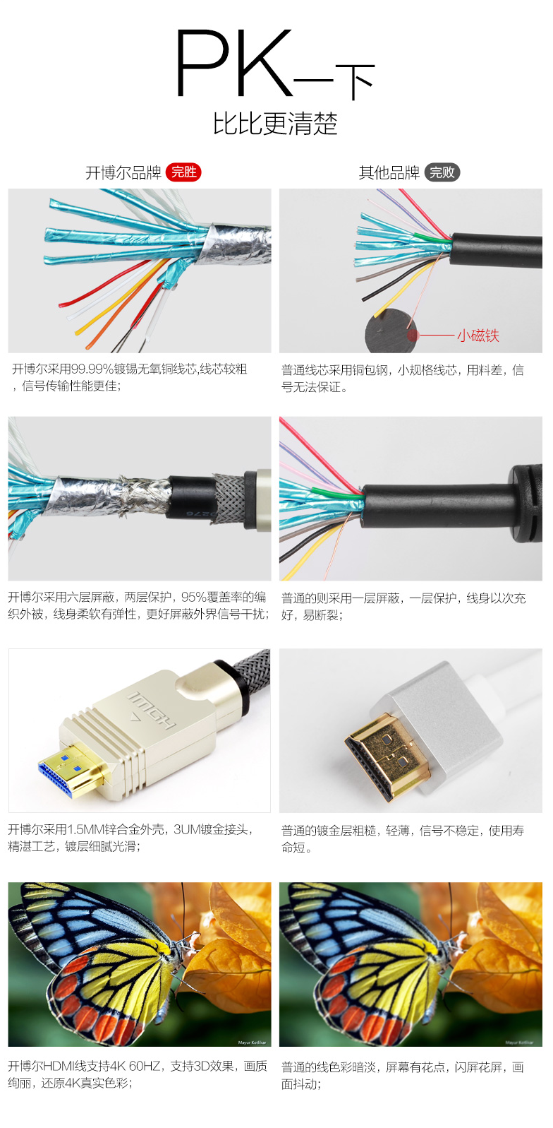 開博爾