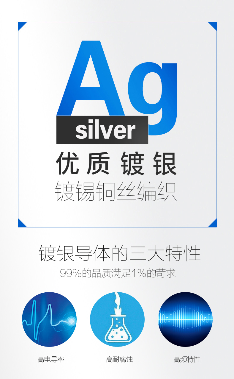 開博爾