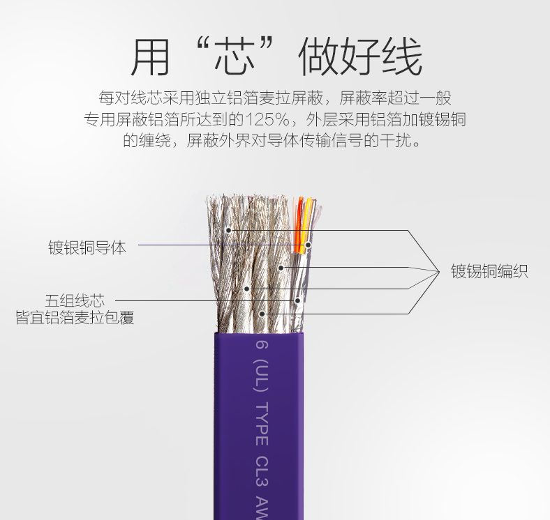 開博爾