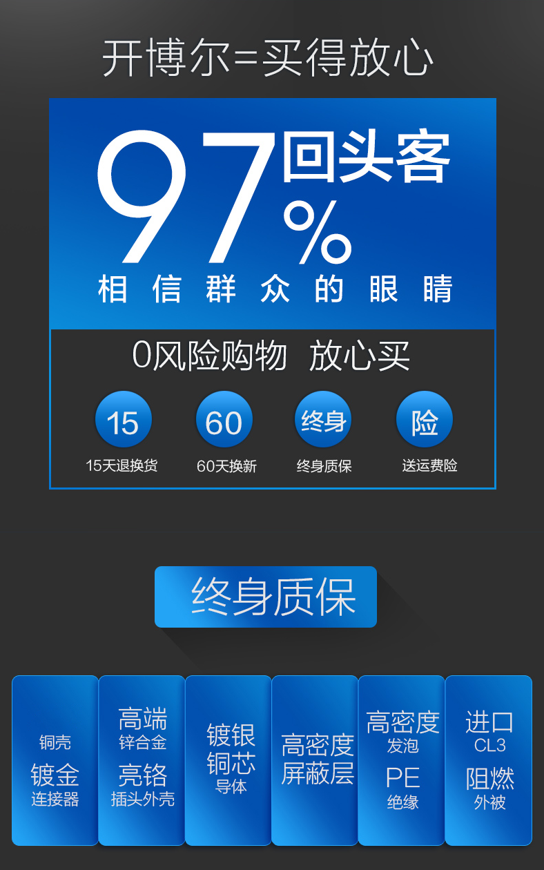 開博爾