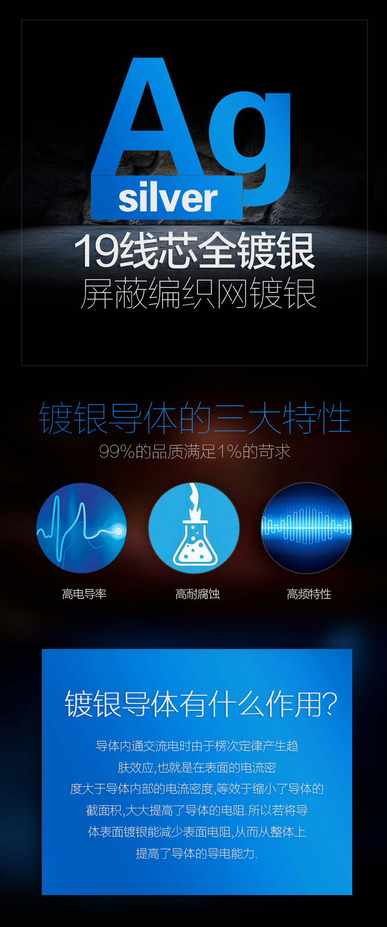 開博爾
