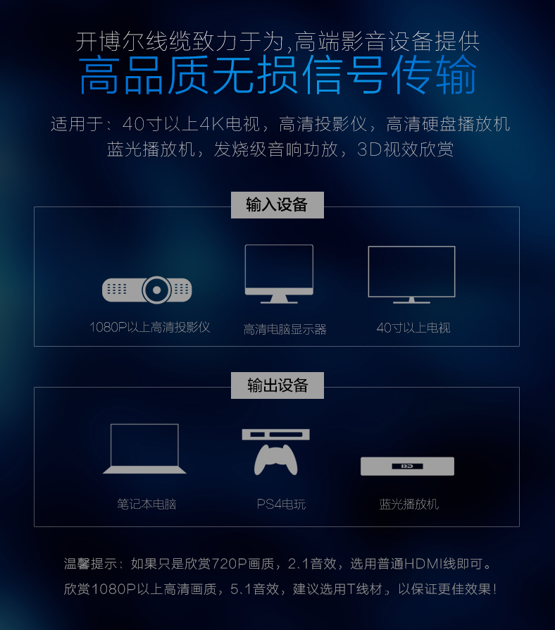 開博爾