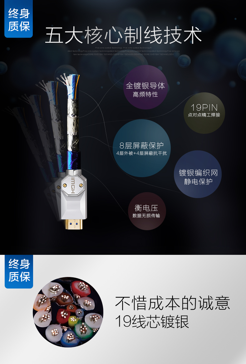 開博爾