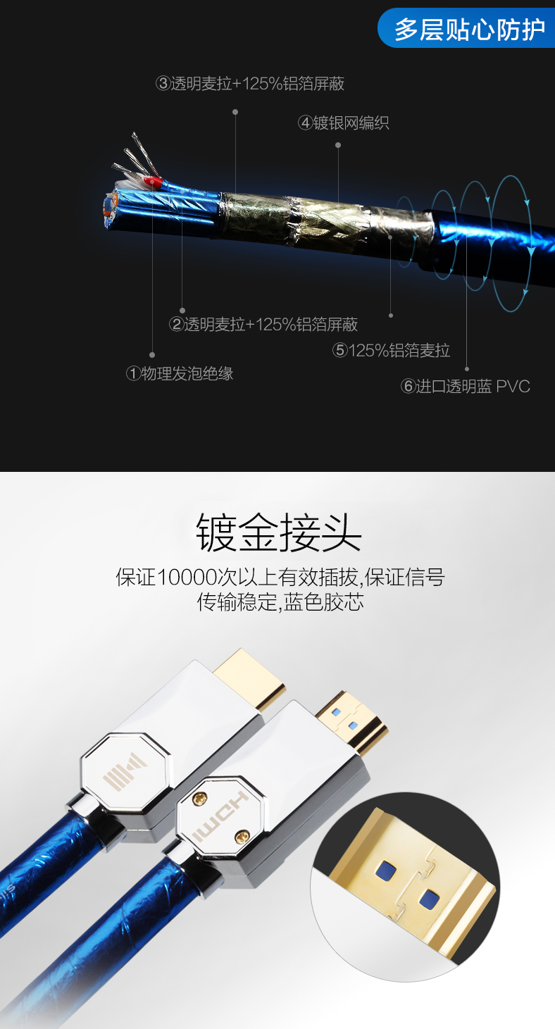 開博爾