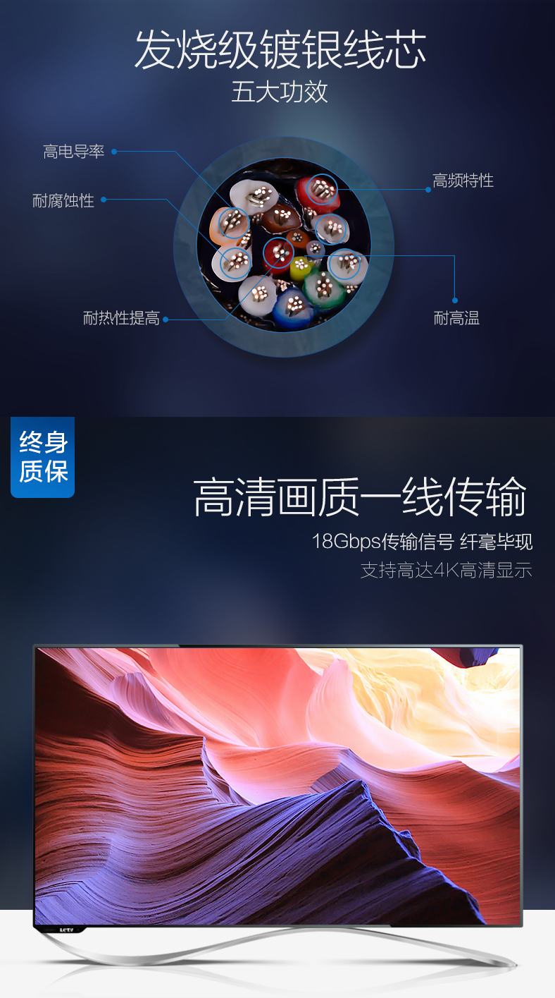 開博爾