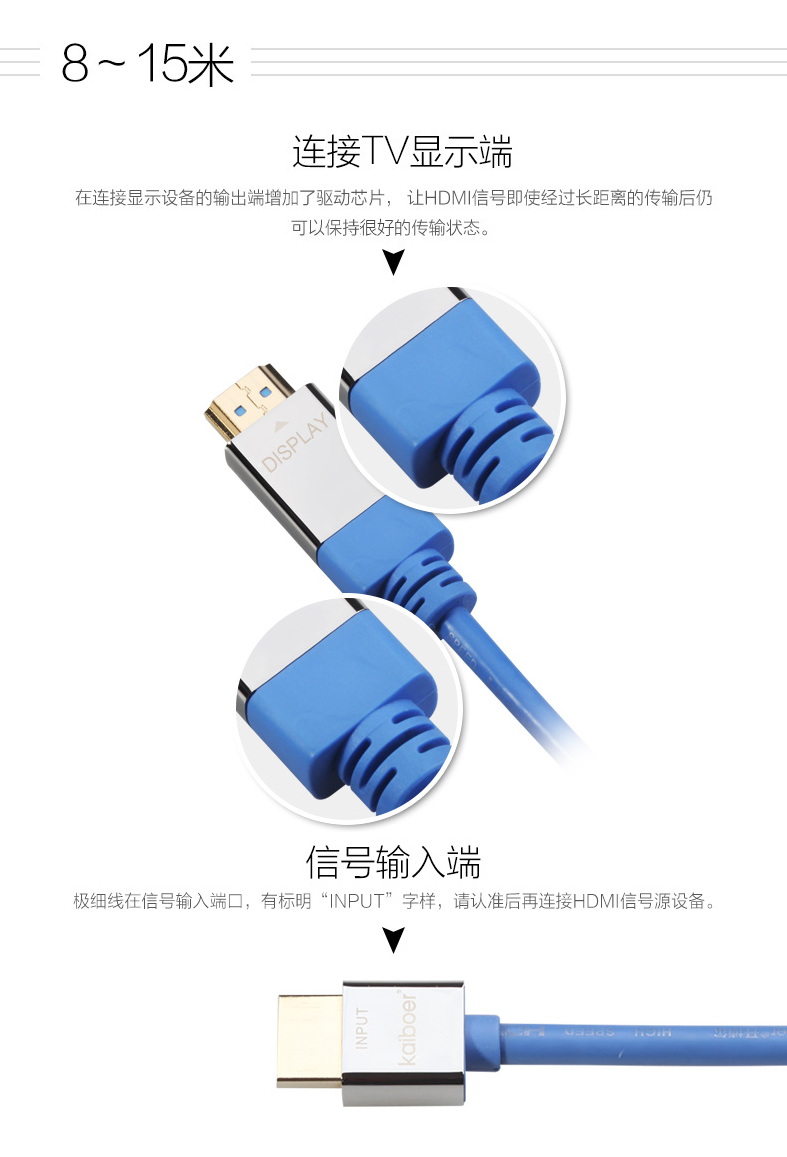 開博爾