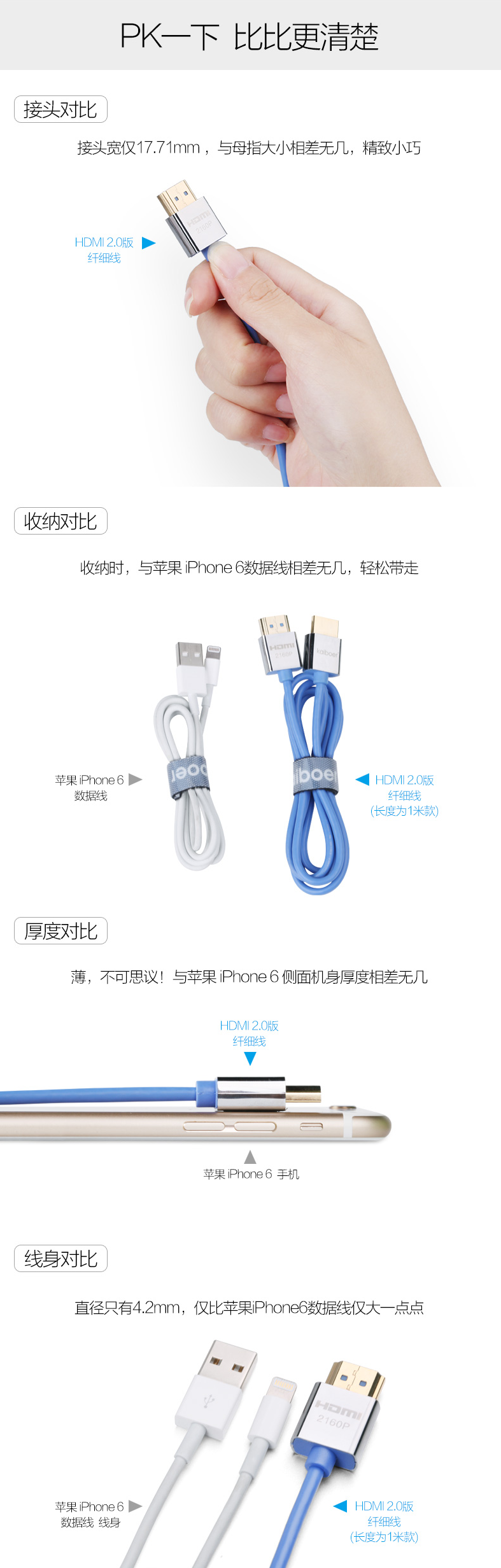 開博爾