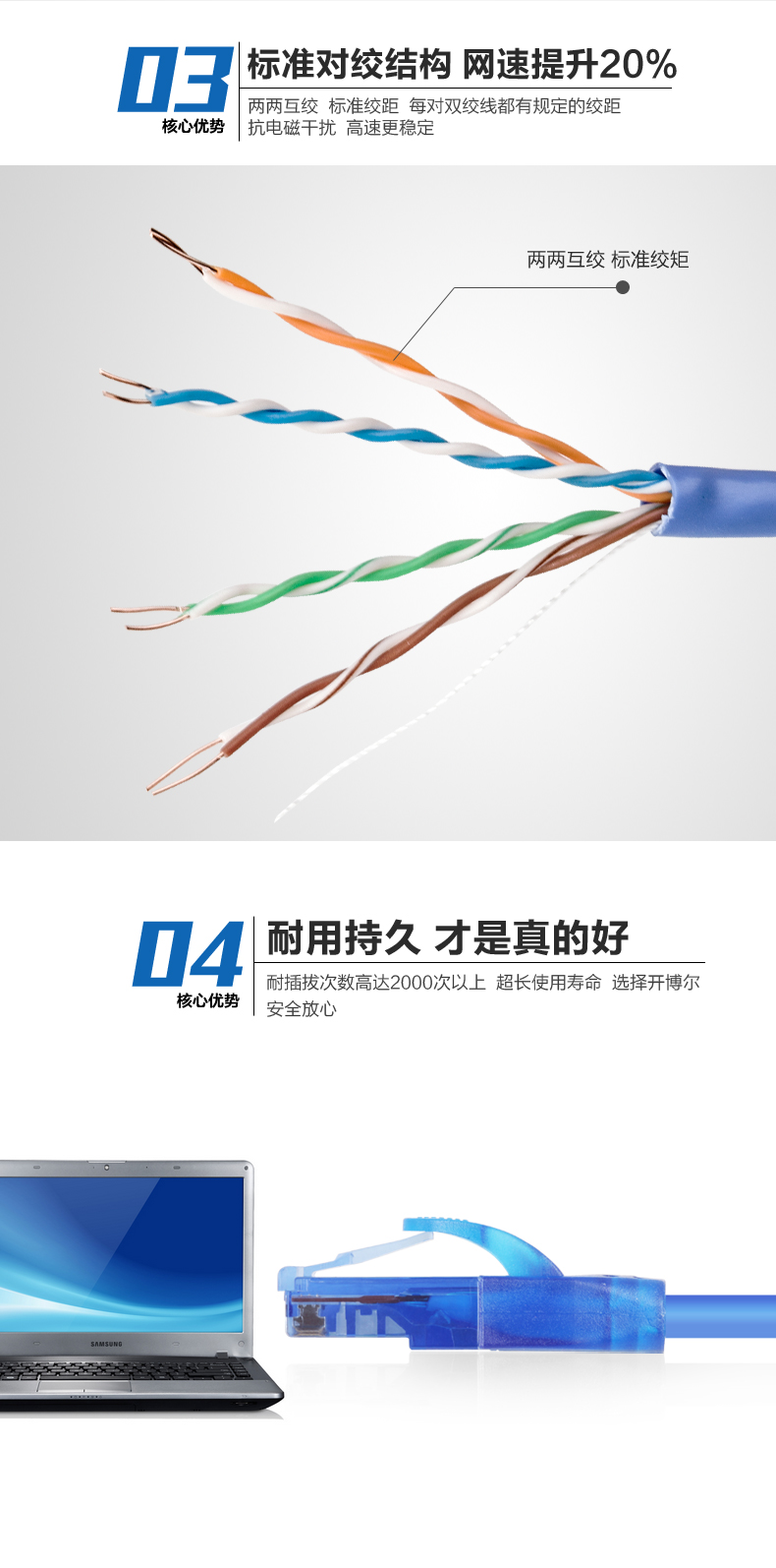 開博爾