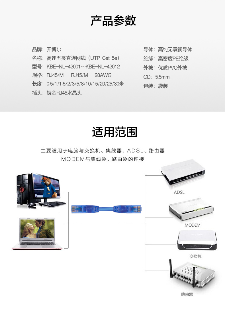 開博爾