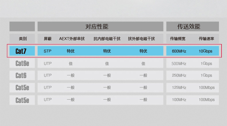 開博爾