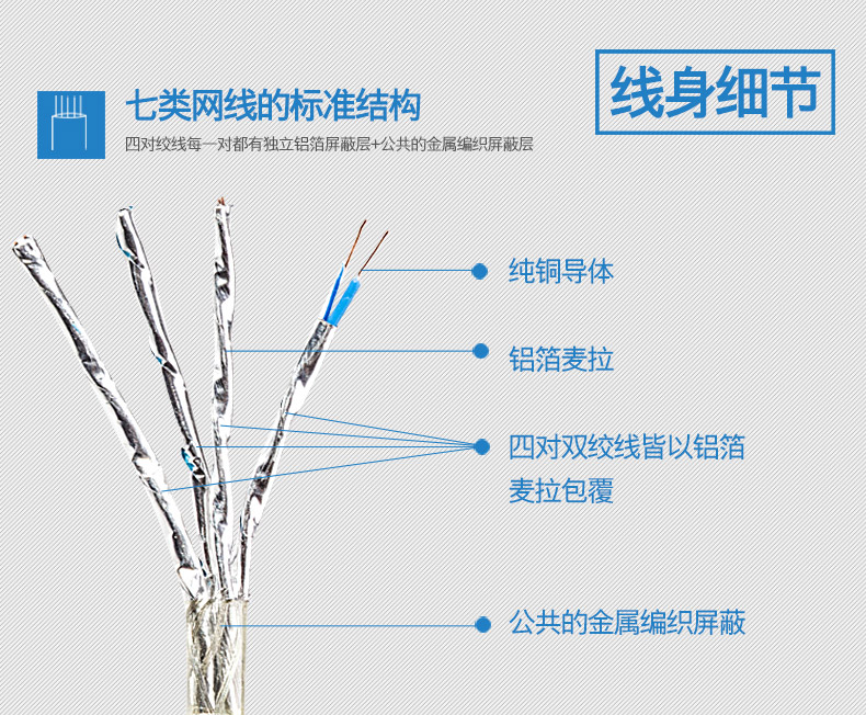 開博爾