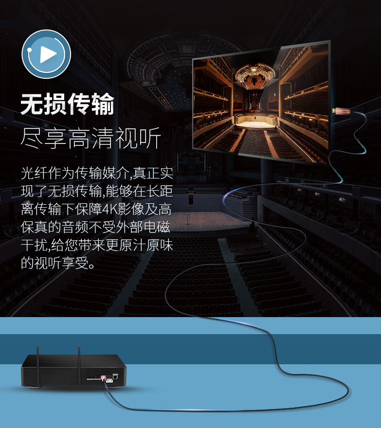 開博爾
