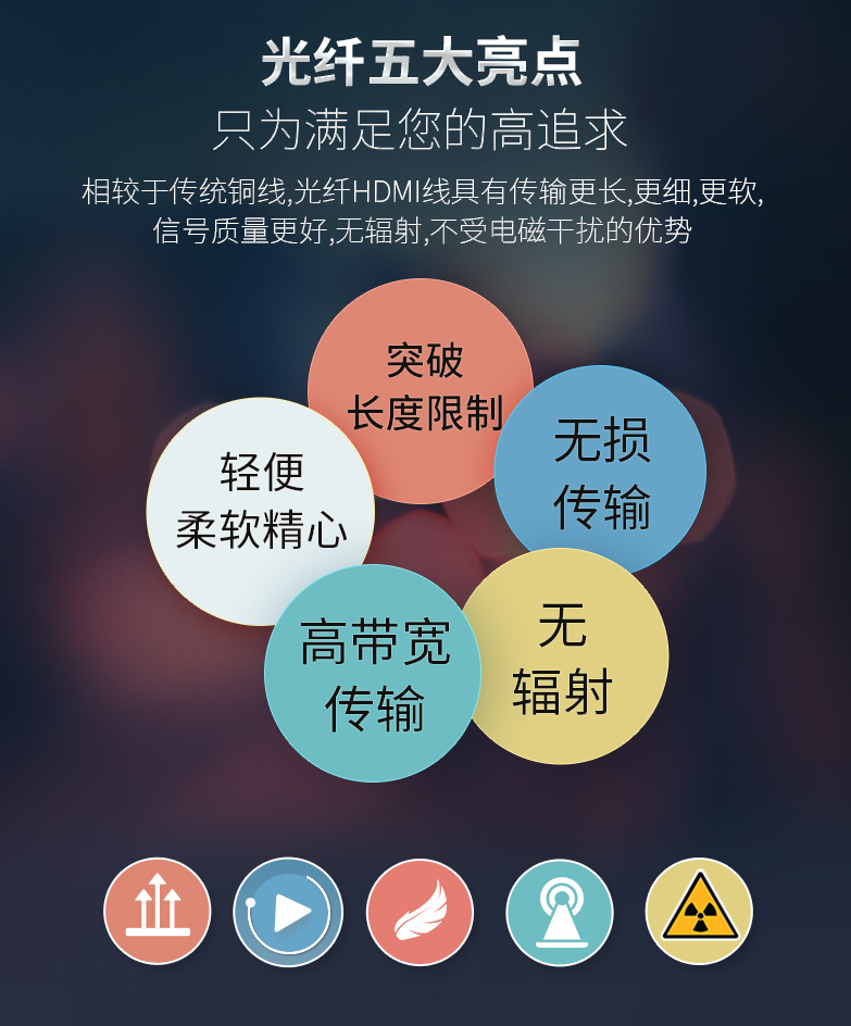 開博爾