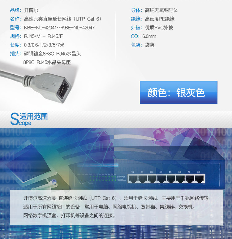 開博爾