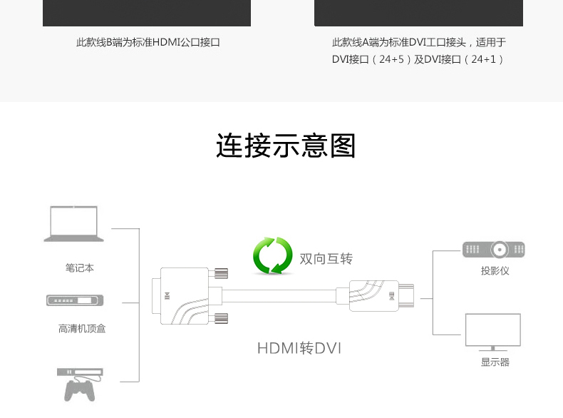 開博爾