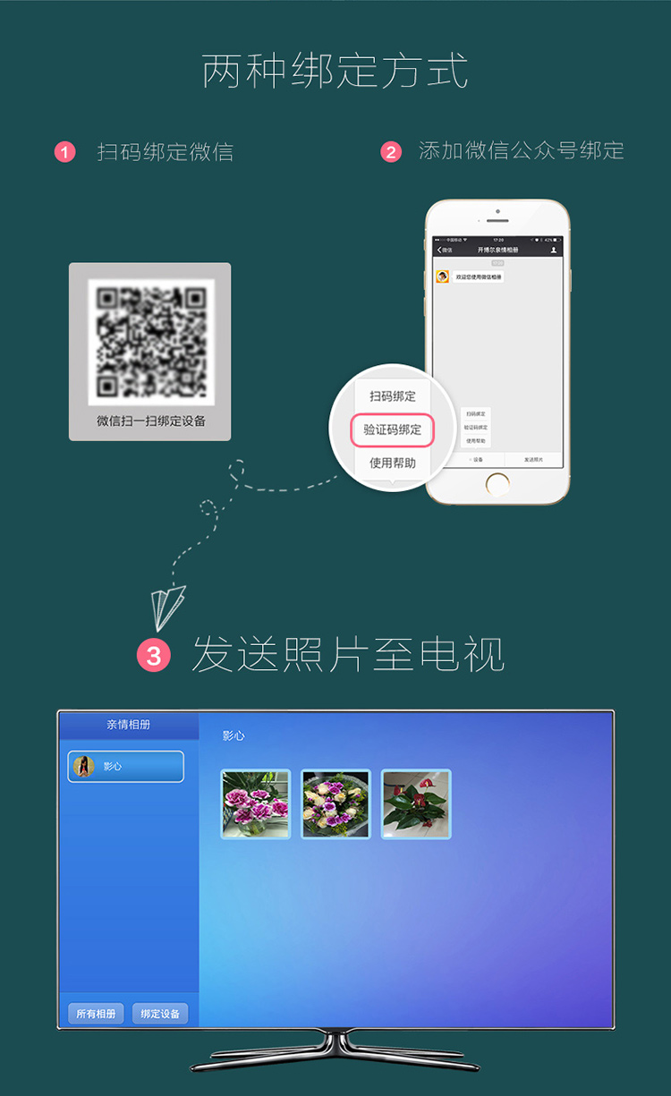 開博爾