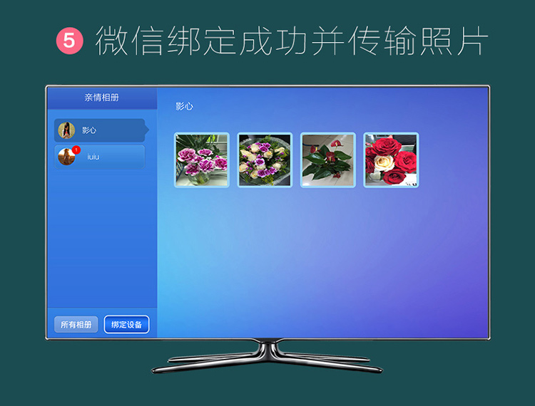 開博爾