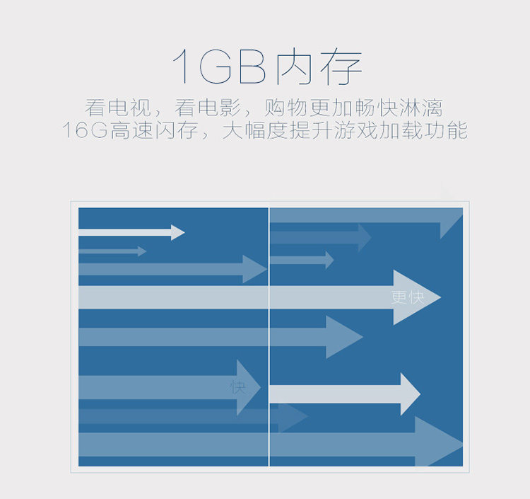 開博爾