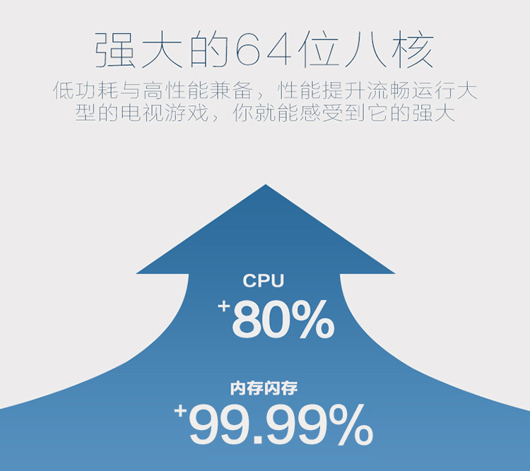 開博爾