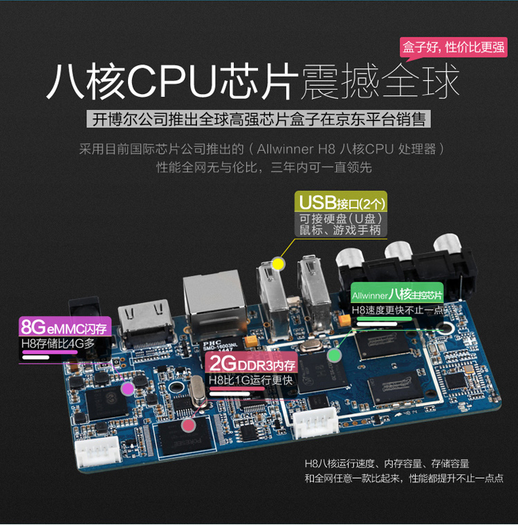 開博爾