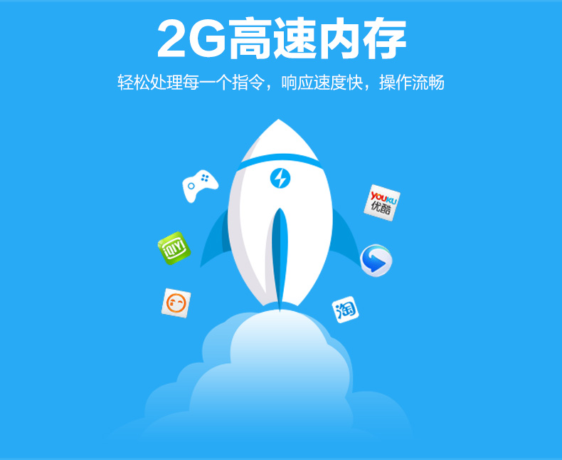 開博爾