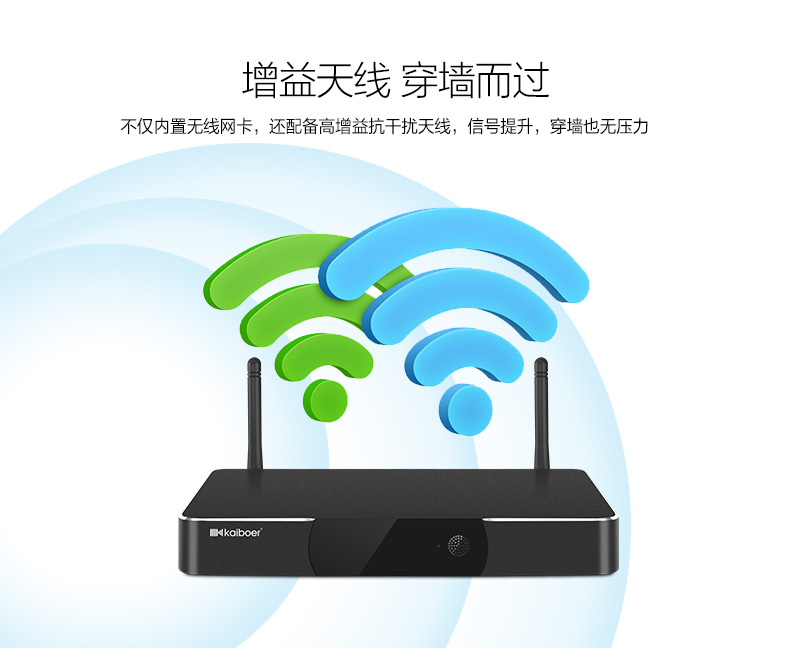 開博爾