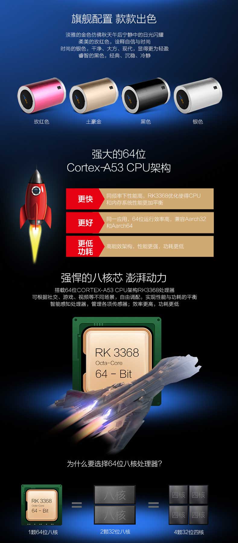 開博爾