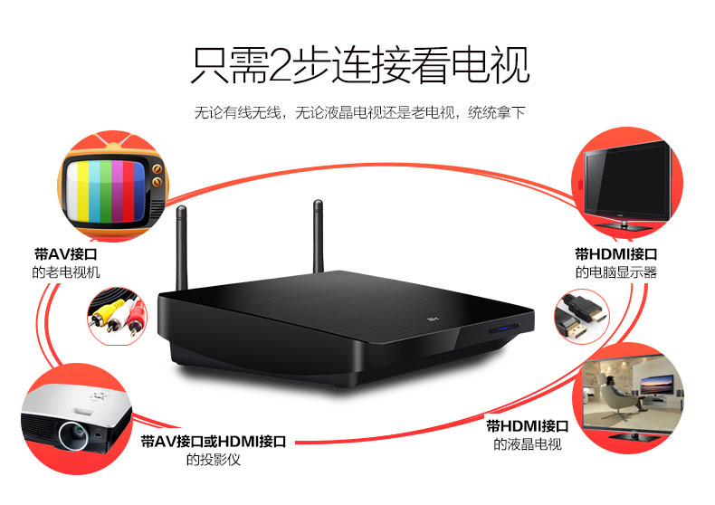 開博爾