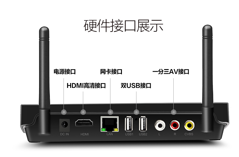 開博爾