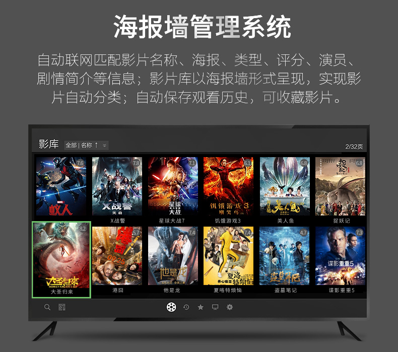 開博爾