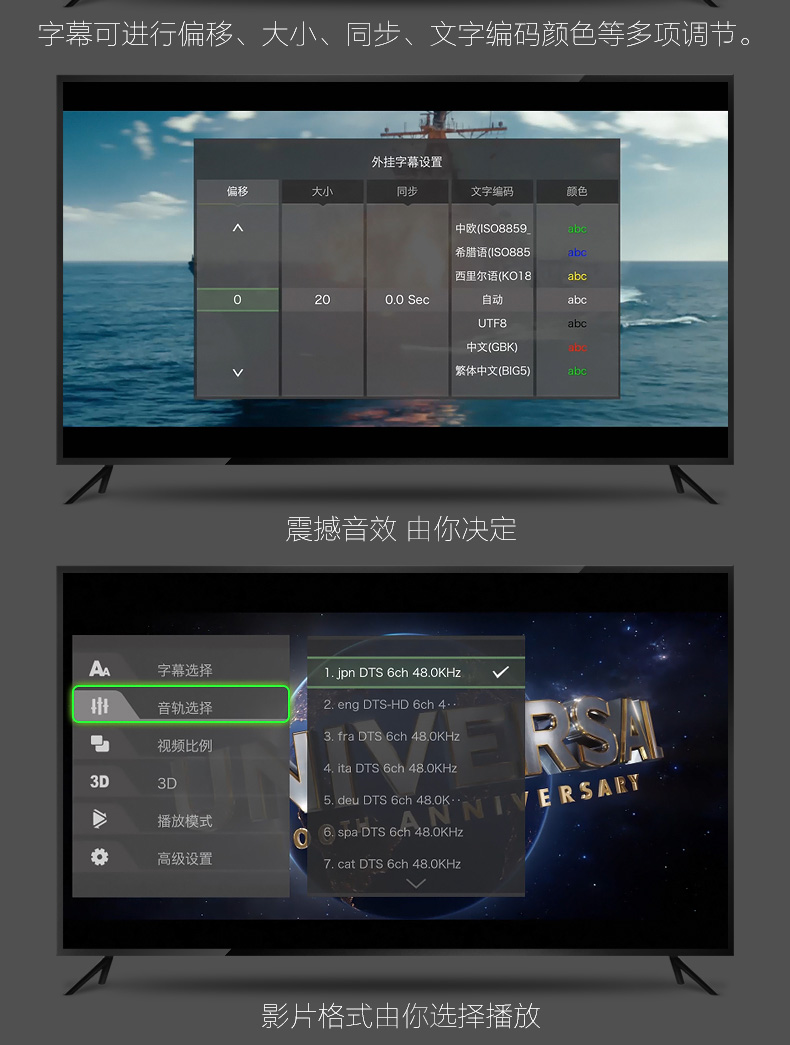 開博爾