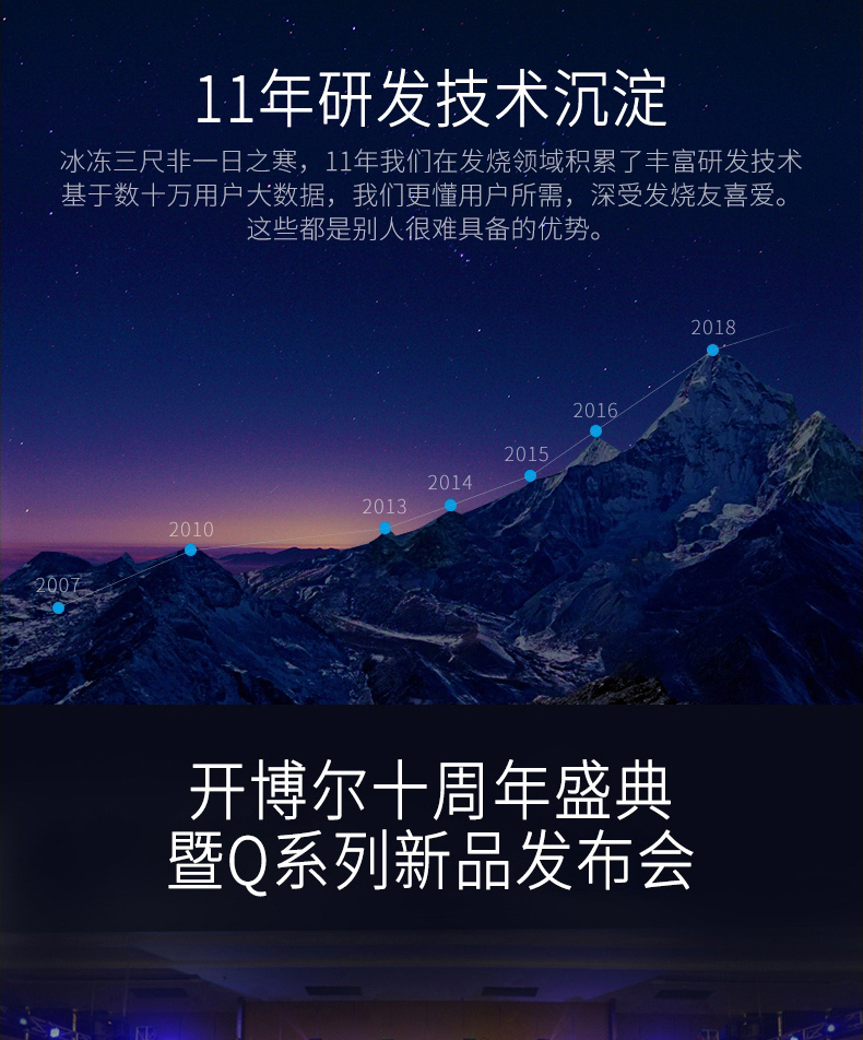開博爾