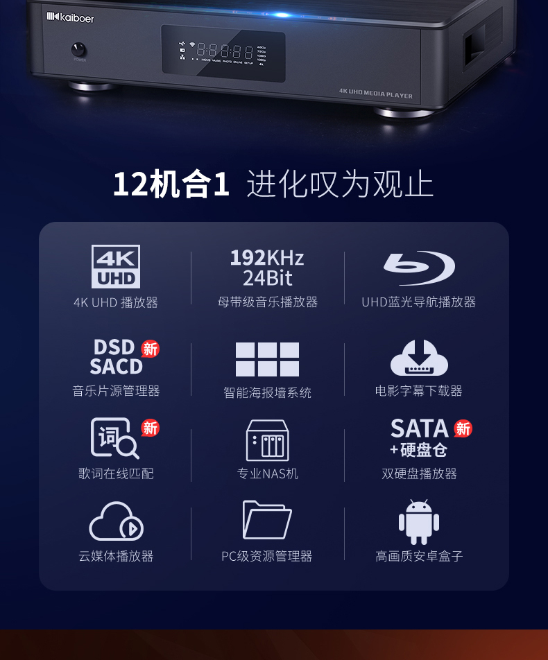 開博爾