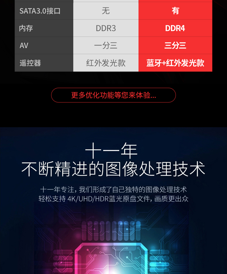 開博爾